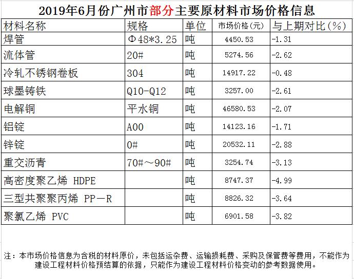 QQ截圖20190716141254