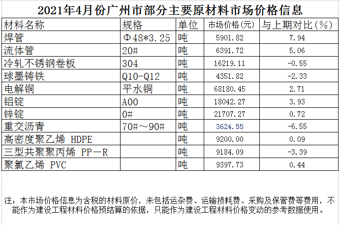 QQ截图20210513114354.png