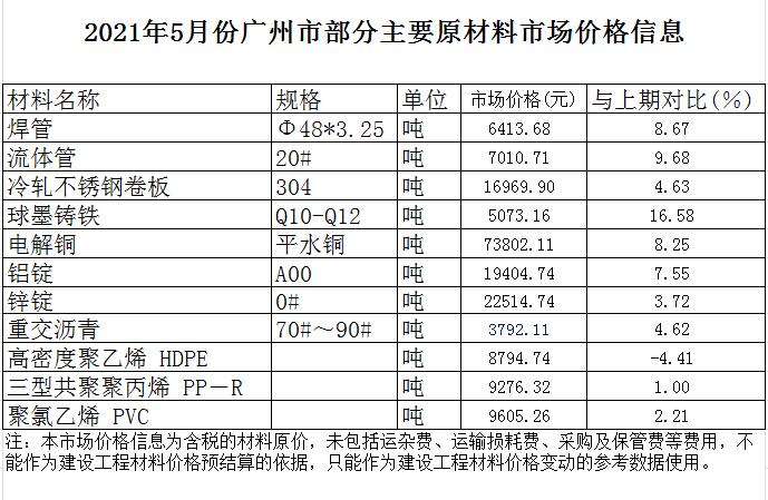 QQ截图20210615160135.jpg