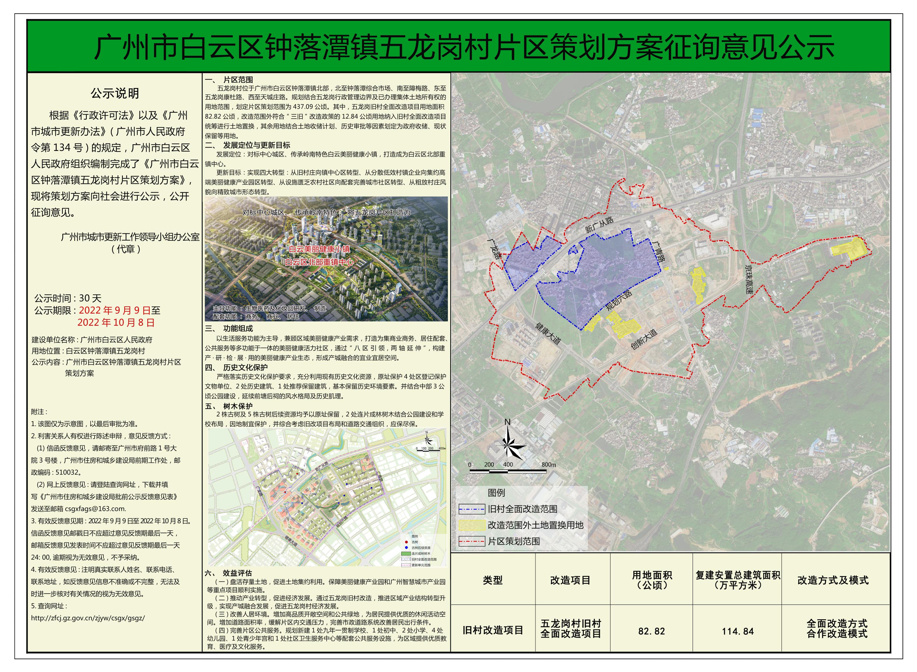 白云区钟落潭镇五龙岗村片区策划方案征询意见公示.jpeg