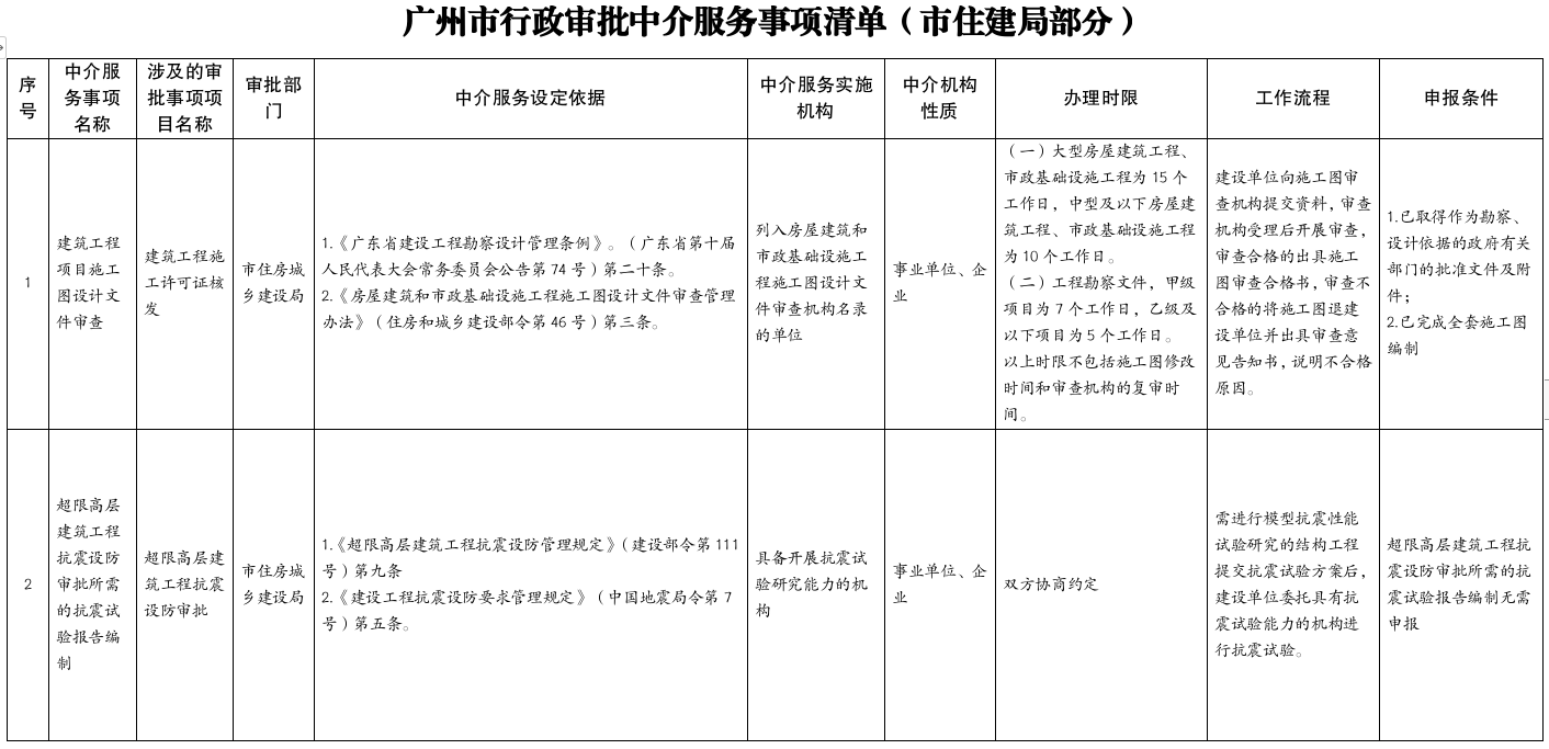 截图_选择区域_20220530092826.png