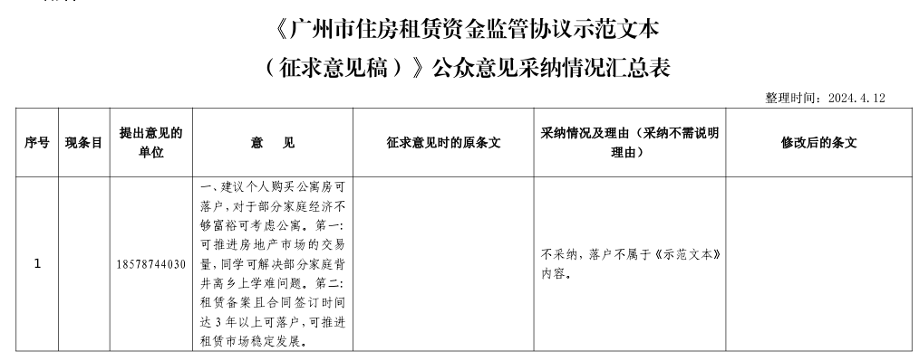 公众意见采纳情况汇总表.png