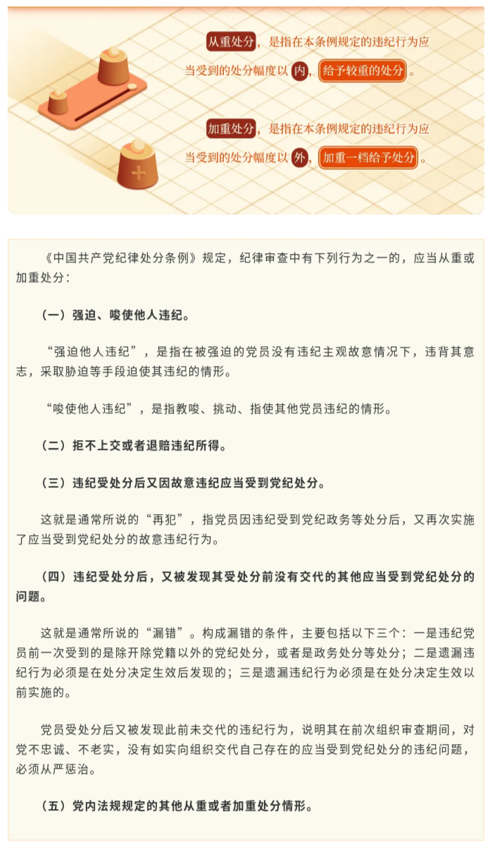 党纪学习教育&middot;每日一课⑧丨哪些情形应当从重或者加重处分.png.png