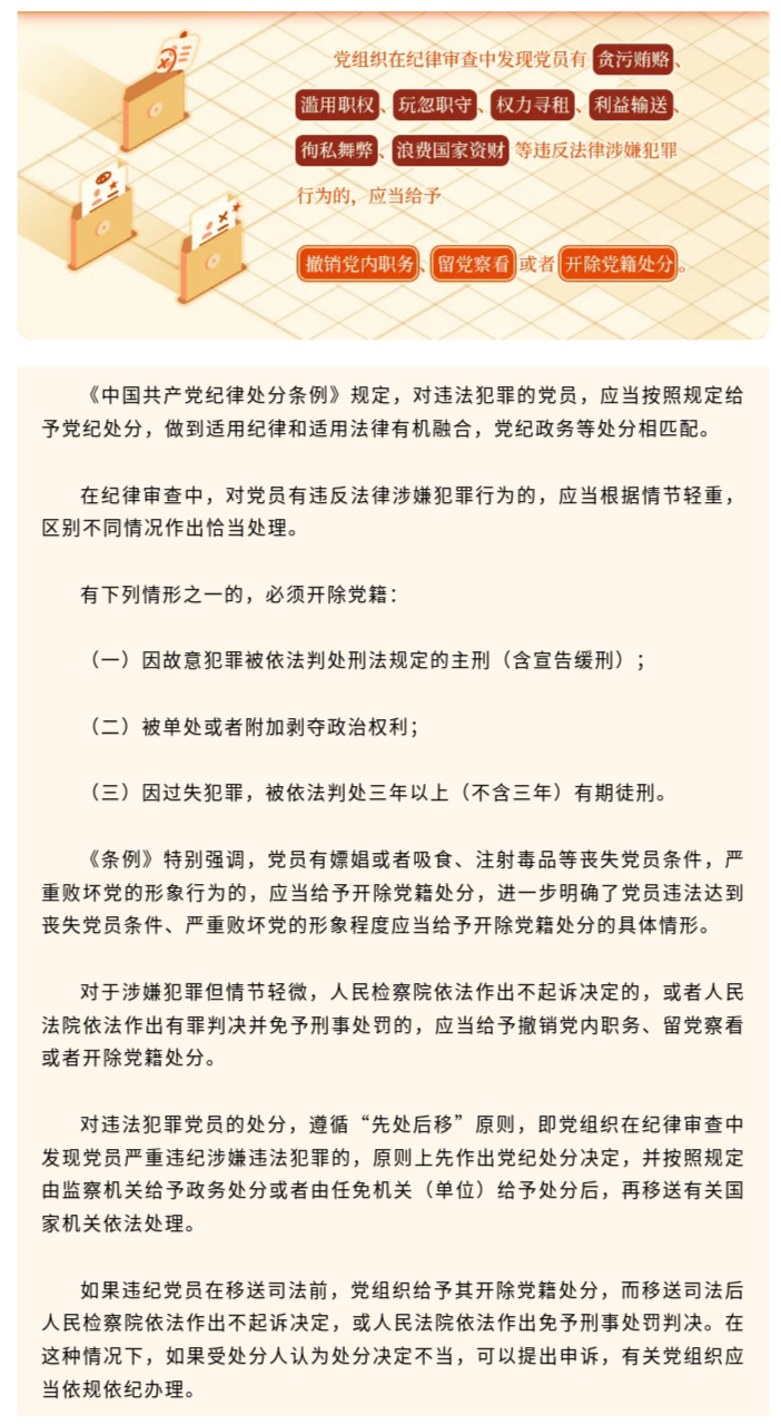 党纪学习教育&middot;每日一课⑩丨对违法犯罪党员的处分规定.png.png