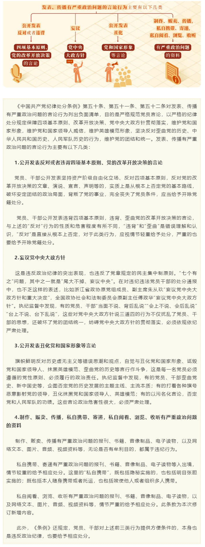 党纪学习教育&middot;每日一课⑮ _ 对发表、传播有严重政治问题言论的处分规定有哪些？.png