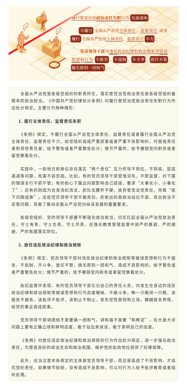 党纪学习教育&middot;每日一课㉓ _ 关于履行管党治党政治责任失职的处分规定.png.png