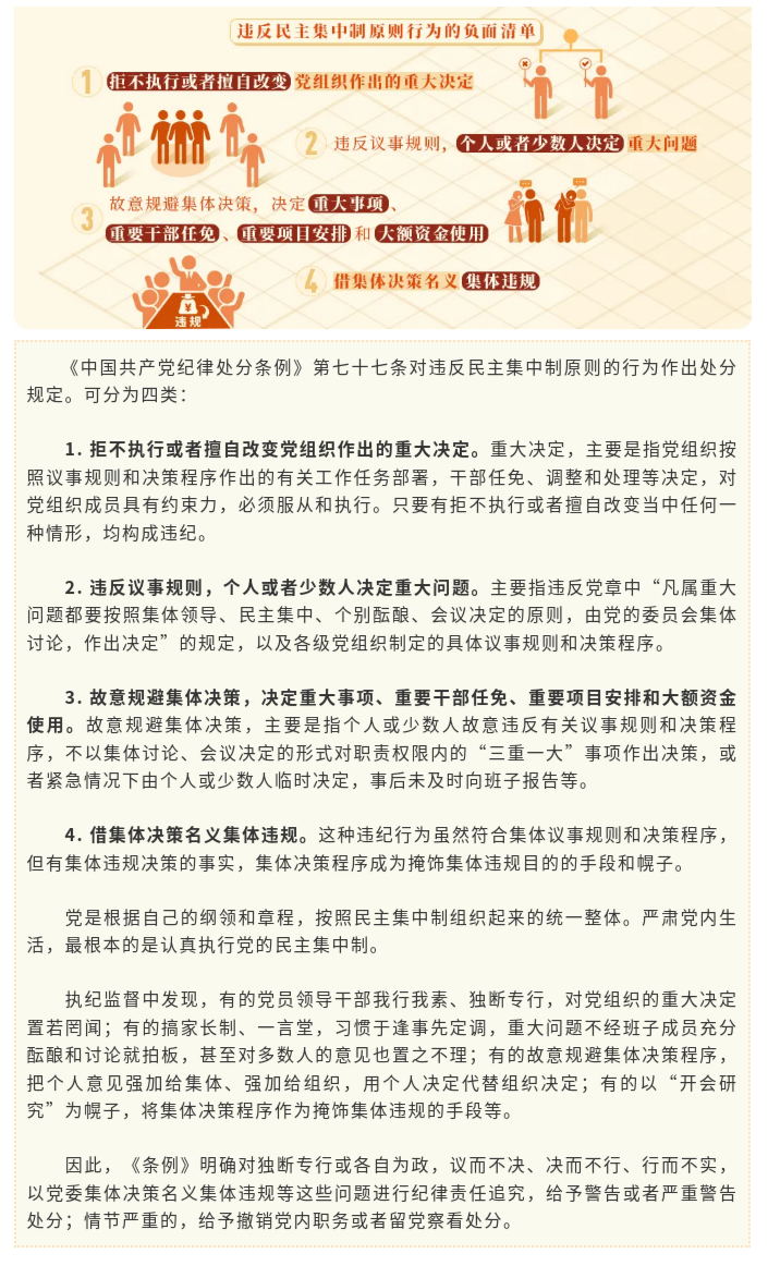 党纪学习教育&middot;每日一课㉖丨违反民主集中制原则的情形和处分规定.png.png