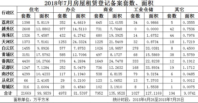 QQ截图20180817145737