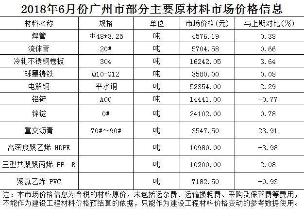 QQ截图20180718151518