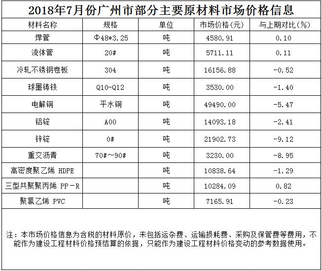 QQ截图20180813145539