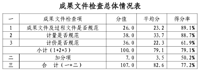 截图_选择区域_20241030160800.png